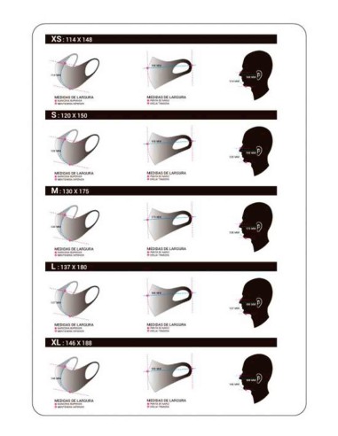 Gorros y complementos Ternua Mascarilla Air Gill Mask