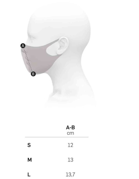 Gorros y complementos Ternua Mascarilla Air Gill Azul