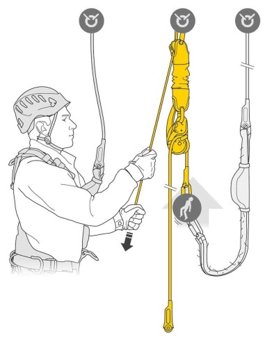 Petzl Kit Jag Rescue 30 mt
