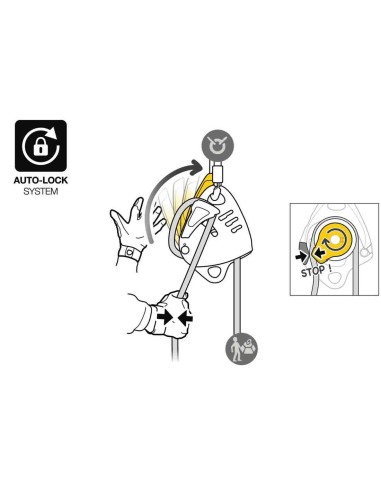Descensores Petzl Descensor Maestro S