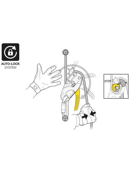 Descensores Petzl Descensor Rig 2026
