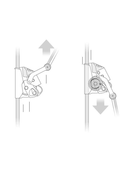 Anticaidas Petzl Anticaídas Asap Lock 2026