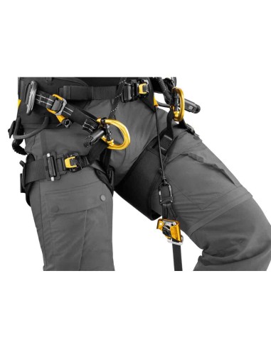 Bloqueadores Petzl Knee Grab 2026
