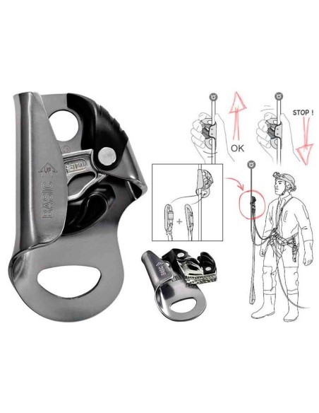 Bloqueadores Petzl Basic