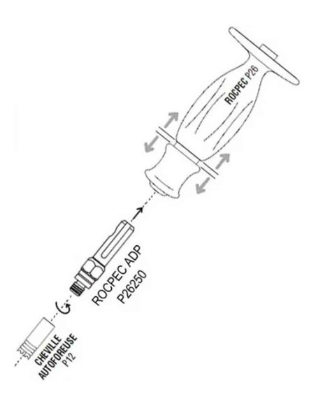 Herramienta de instalación Petzl Adaptador Rocpec ADP